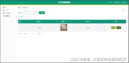 java計算機(jī)畢業(yè)設(shè)計農(nóng)產(chǎn)品銷售網(wǎng)站 程序 lw 部署